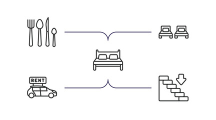 Poster - hotel and restaurant outline icons set. thin line icons such as eating utensils, beds, double bed, rent a car, go down vector.
