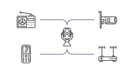Poster - hardware outline icons set. thin line icons such as fm radio, network interface card, radio mic, keypad phone, modem with two antenna vector.