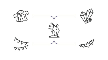 Poster - halloween outline icons set. thin line icons such as halloween ghost, crystals, zombie hand, halloween decoration, bats vector.