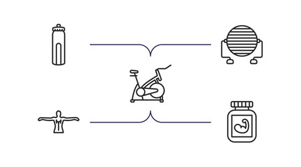 Poster - gym and fitness outline icons set. thin line icons such as hydratation, pilates ball, exercise bike,