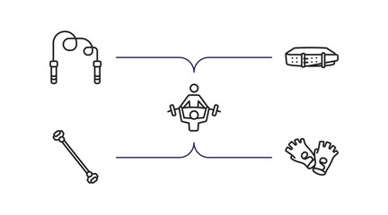Poster - gym and fitness outline icons set. thin line icons such as skipping rope, fitness belt, trainers, exercise bands, fitness gloves vector.