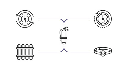 Poster - general outline icons set. thin line icons such as clockwise, rewind time, fire estinguisher, wooden fence, head mirror vector.