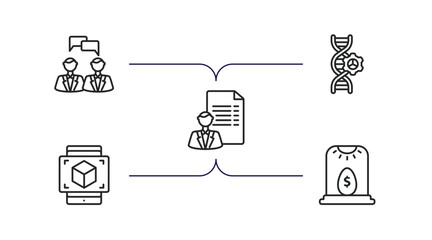Poster - general outline icons set. thin line icons such as brand engagement, bioengineering, agent script, a