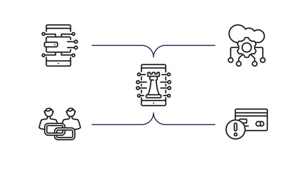 Poster - general outline icons set. thin line icons such as digital economy, cloud service, digital strategy,