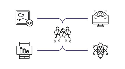 Poster - general outline icons set. thin line icons such as add photos, computer vision, hr strategy, ar graph, core values vector.
