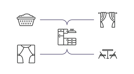Poster - furniture & household outline icons set. thin line icons such as laundry hamper, curtains, cabinets, curtain, card table vector.