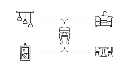 Poster - furniture outline icons set. thin line icons such as chandelier, kitchen sink, stool, frame, table with chair vector.