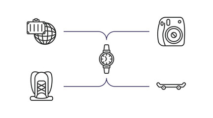 Poster - free time outline icons set. thin line icons such as traveling, instant camera, watches, hiking, skate vector.