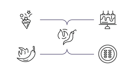 Wall Mural - food outline icons set. thin line icons such as congratulations, celebration cake, hot pepper, hot chilli pepper, guotie vector.