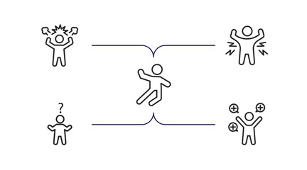 Poster - feelings outline icons set. thin line icons such as irritated human, ecstatic human, excited human, 
