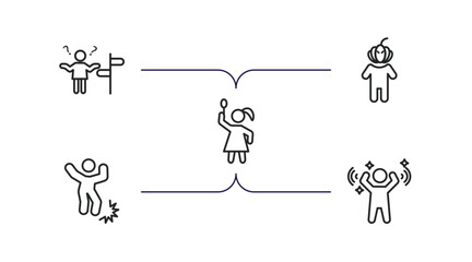 Poster - feelings outline icons set. thin line icons such as lost human, horrible human, pretty human, pissed off amazed vector.