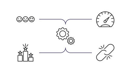 Poster - ethics outline icons set. thin line icons such as smileys, gauge, ting, competitive, connect vector.