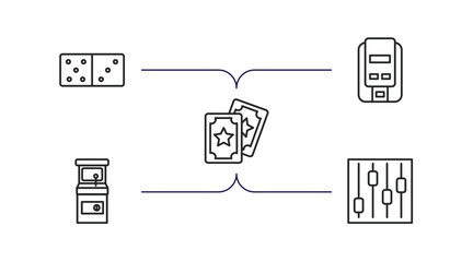 Poster - outline icons set. thin line icons such as ,