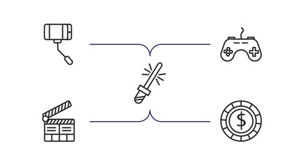 Poster - outline icons set. thin line icons such as ,