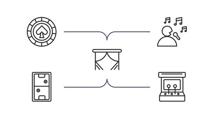 Poster - outline icons set. thin line icons such as ,