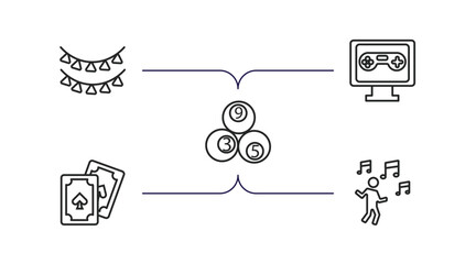 Poster - outline icons set. thin line icons such as ,