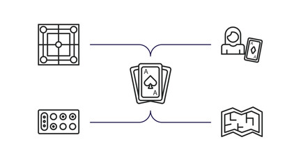 Poster - arcade outline icons set. thin line icons such as curtain stage, curtain stage, voice acting, curtain stage, voice acting vector.