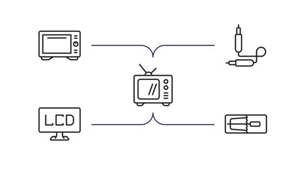 Poster - electronic devices outline icons set. thin line icons such as convection oven, sound cable, television, lcd, mourap vector.