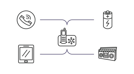 Poster - electronic devices outline icons set. thin line icons such as telephone, battery, answering hine, tablet, boombox vector.