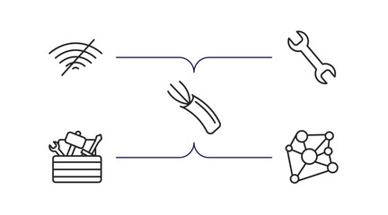 Poster - electrian connections outline icons set. thin line icons such as no, wrench, wire, toolbox, connections vector.
