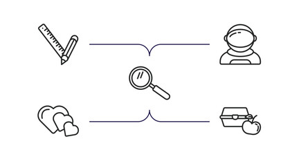 Poster - education outline icons set. thin line icons such as school material, astronaut, magnifying glass, love, lunch vector.