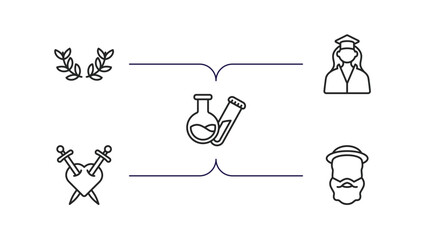 Poster - education outline icons set. thin line icons such as laurel wreath, student, test tubes, romeo and juliet, robinson crusoe vector.