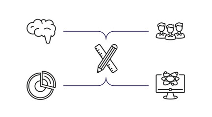 Poster - education outline icons set. thin line icons such as human brain, group of people, school supplies, pie chart, educational platform vector.