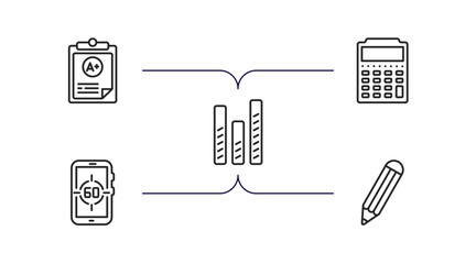 Poster - education outline icons set. thin line icons such as clipboard with a+, small calculator, bars, digital display 60, geometric pencil vector.