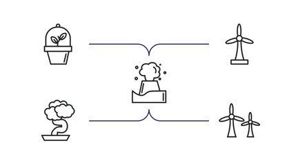 Poster - ecology outline icons set. thin line icons such as ecologism, wind turbine, geyser, bonsai, eco turb