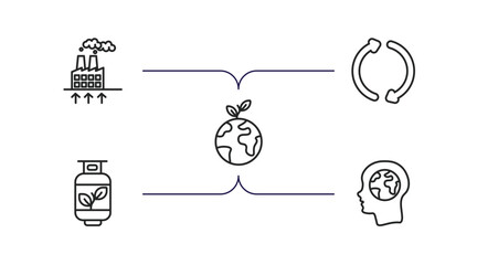 Poster - ecology outline icons set. thin line icons such as geothermal energy, reuse, green earth, biogas, think eco vector.