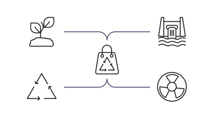 Poster - ecology outline icons set. thin line icons such as eco plant, hydro power, recycle bag, recyclable, radioactive vector.