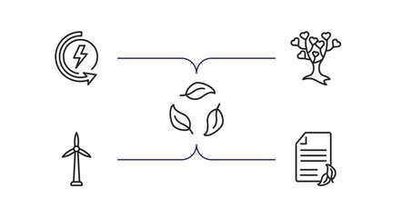 Poster - ecology outline icons set. thin line icons such as renewable energy, tree of love, recycling, wind e