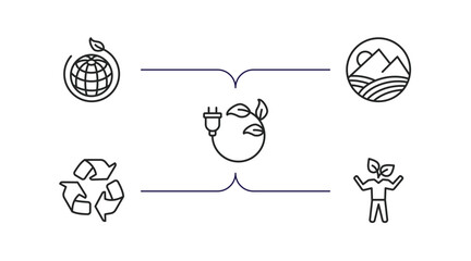Poster - ecology outline icons set. thin line icons such as eco, landscape image, eco plug, recycle, eco volunteer vector.