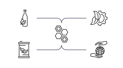 Poster - ecology outline icons set. thin line icons such as recycled bottle, eco industry, eco power cells, eco fuel, save the earth vector.