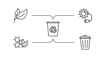 Poster - ecology outline icons set. thin line icons such as two leaves, solar plug, recycle bin, eco cell, dust bin vector.
