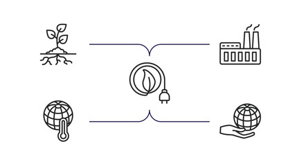 Poster - ecology outline icons set. thin line icons such as plant and root, power plant, eco power, warming, 