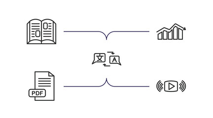 Poster - education outline icons set. thin line icons such as book, progress, translator, pdf, streaming vector.