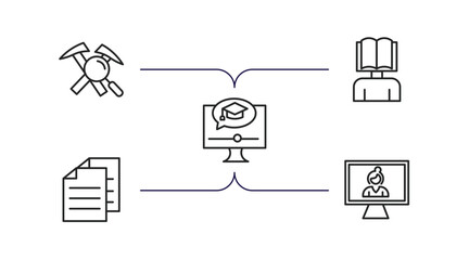 Wall Mural - e learning and education outline icons set. thin line icons such as geology, self-learning, elearning, sheet, distance teacher vector.