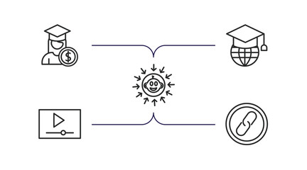 Poster - e learning and education outline icons set. thin line icons such as business education, learning, da