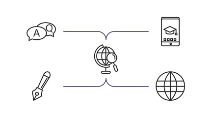 Poster - e learning and education outline icons set. thin line icons such as qa, mobile learning, geography, fountain pen, international vector.