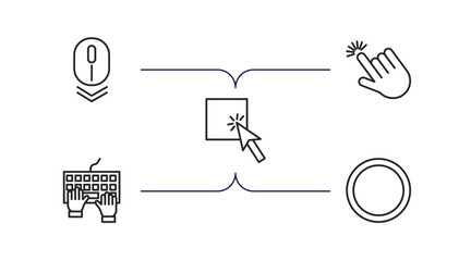 Poster - category outline icons set. thin line icons such as scroll, pointer, select, typing, circle vector.