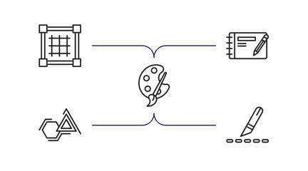 Poster - creative pocess outline icons set. thin line icons such as grid, sketching, color palette, sketch, s