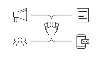 Poster - communication outline icons set. thin line icons such as bullhorn, text lines, hands free, speaking, mobile receiving email vector.