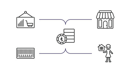 Poster - commerce outline icons set. thin line icons such as graph frame, front store with awning, turkish, b