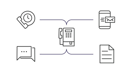 Poster - communication outline icons set. thin line icons such as time call, mobile with envelope, public phone, talking, pager vector.