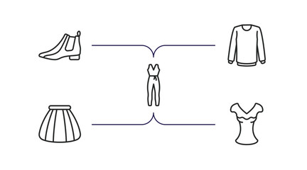 Poster - clothes outline icons set. thin line icons such as leather chelsea boots, collarless cotton shirt, j
