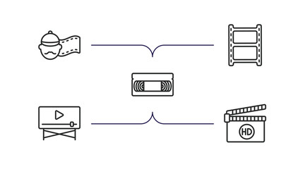 Poster - cinema outline icons set. thin line icons such as producer, photograms, vhs, movie player, hd vector.