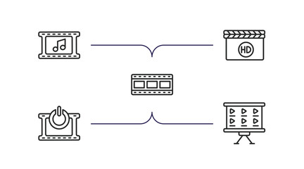 Poster - cinema outline icons set. thin line icons such as soundtrack, movie film, film, turn on, storyboard vector.