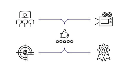 Poster - cinema outline icons set. thin line icons such as theatre screen, movie camera, thumb up with star, movie countdown, award vector.
