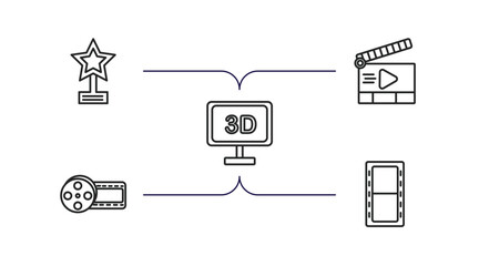 Poster - cinema outline icons set. thin line icons such as star movie award, movie clapper open, 3 dimension screen, film reel playing, camera roll vector.